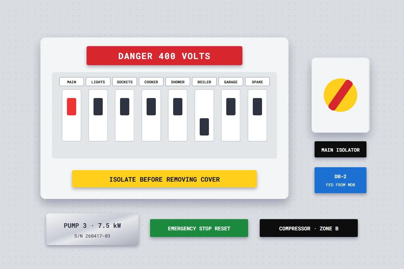 Illustration of engraved electrical labels on a consumer unit and industrial equipment
